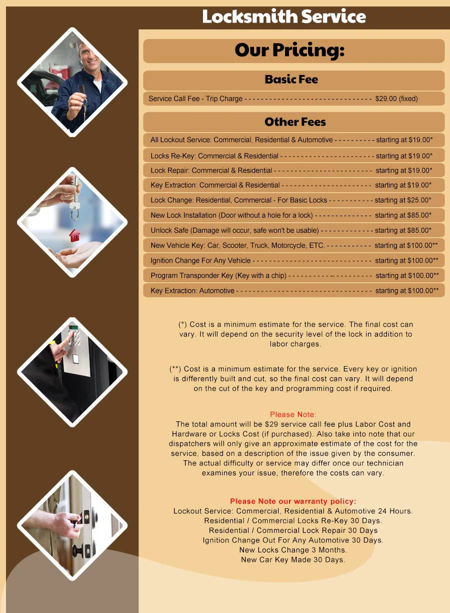 Parkway Terrace AZ Locksmith Store, Tucson, AZ 520-589-2304